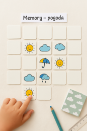 Zestaw kart pracy „Pogoda w obrazkach”