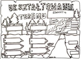 Klasa 4 Przyroda "Ukształtowanie terenu". Karta pracy.