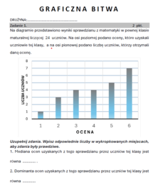 Turniej Statystyczna Arena 3 LO