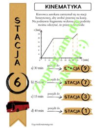 Pomysł na lekcję - stacje zadaniowe: Kinematyka.