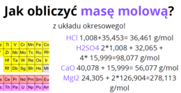 Mol, masa molowa, objętość molowa-prezentacja