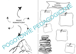 Romantyzm, "Lilije", "Romantyczność" - zestaw notatek graficznych