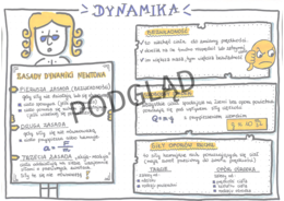 Fizyka. 7 i 8 klasa. Szkoła podstawowa. DYNAMIKA. Sketchnotka. Karta pracy. DARMOWA.