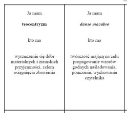 Średniowiecze - karty do gry Ja mam... kto ma?