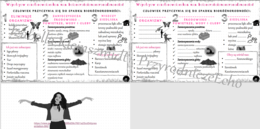 Minizestaw na temat „Wpływ człowieka na różnorodność biologiczną”– sketchnotka + karta pracy w power point + gratisowy link do prezentacji multimedialnej niekomercyjnej wykonanej w genial.ly do indywidualnego pobrania i użycia do celów niekomercyjnych. B