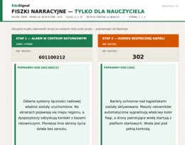 Escape Room: Operacja Bezpieczne Lato — gotowa godzina wychowawcza przed wakacjami (klasa 4-5)