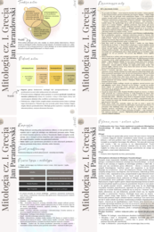 Jan Parandowski "Mitologia" cz. I Grecja - opracowanie maturalne (24 strony)