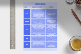 GATUNKI LITERACKIE - PLANSZE