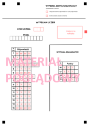 Karta odpowiedzi egzamin ósmoklasisty matematyka 2021-2024