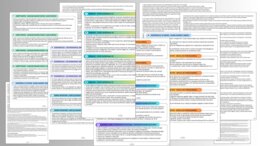 „Wielki Test Umiejętności Społecznych dla dzieci i młodzieży 10-15 lat. 100 pytań z odpowiedziami i omówieniem” e-book