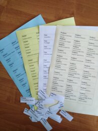 Opowiadanie - słownictwo do ćwiczeń redakcyjnych