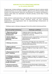36  scenariuszy  godzin wychowawczych kl 4 PLAN PRACY WYCHOWAWCZEJ
