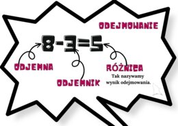 notatka/wklejka do zeszytu nazwy poszczególnych części działań