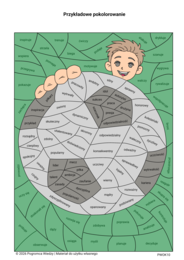 Idol czy autorytet? - mozaika językowa / karta pracy