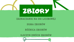 notatka - zbiory - matematka