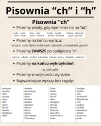 Pisownia ch i h