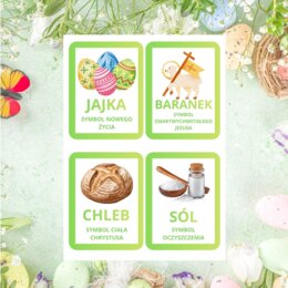 Koszyczek Wielkanocny - symbolika