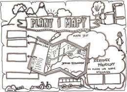 Klasa 4. Przyroda Plany i mapy. Karta pracy