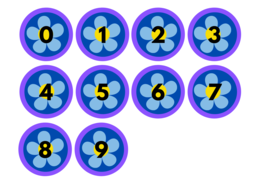 UNO - wersja kwiatowa.