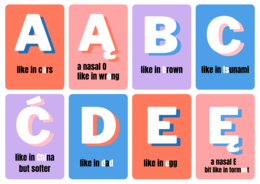 Polish Alphabet Flashcards | Alfabet Polski – Wymowa dla Obcokrajowców | PDF Printable
