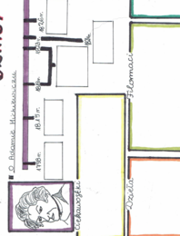Dziady cz. III - karty pracy - wstęp do lektury