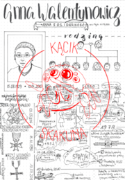 Anna Walentynowicz - rysnotka, infografika