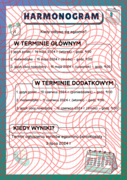Przygotowanie do Egzaminu Ósmoklasisty - strategie, porady i techniki. Gazetka.