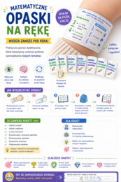 🟩 MATEMATYCZNE OPASKI NA RĘKĘ  Skuteczna pomoc dydaktyczna do wprowadzania nowych tematów
