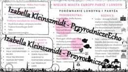 Sketchnotka - notatka „Wielkie miasta Europy-Paryż i Londyn” wykonana w power point do edycji. Geografia 6; „Środowisko przyrodnicze i ludność Europy”