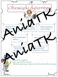 Notatka graficzna: Obowiązki dyżurnego