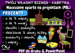 PROCENTY Projekt matematyczny: TWÓJ WŁASNY BIZNES – FABRYKA. Nauczanie Oparte na Projektach (PBL) dla kl.6-8