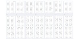 Dodawanie w zakresie 10