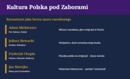 Prezentacja PowerPoint „Rozbiory Polski”