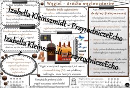 Sketchnotka - notatka „Węgiel, źródła węglowodorów” wykonana w power point do edycji. Chemia 8, „Węglowodory”