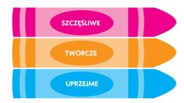 Dzieci w tej sali są