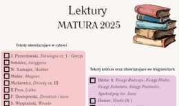 Checklista lista lektur maturalnych 2025