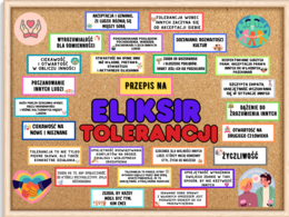 PRZEPIS NA ELIKSIR TOLERANCJI - gazetka wraz ze scenariuszem zajęć