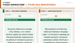 Na koniec roku: Escape Room: Operacja Ostatni Dzwonek — zagadki logiczne i matematyczne | Klasa 4-5