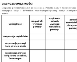 Scenariusz zajęć - Poznaję swoje ciało