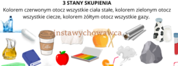 Trzy stany skupienia