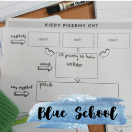 ortografia - ch na końcu wyrazu