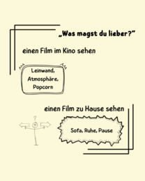 Was magst du lieber? - zadania do ćwiczenia mówienia, pisania z argumentowaniem swoich wyborów - j. niemiecki, E8, matura, kursy