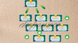 Gazetka szkolna - Co nakręca hejtera?/Jak skutecznie zatrzymać hejt? + PREZENTACJA GRATIS