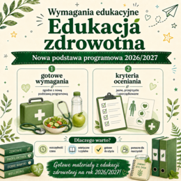Wymagania edukacyjne  z Edukacji zdrowotnej klasy 4-8. Kompas Jutra 2026.