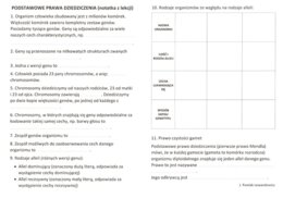 Podstawowe prawa dziedziczenia