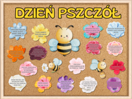 GOTOWA GAZETKA NA DZIEŃ PSZCZÓŁ – DEKORACJA EDUKACYJNA DO DRUKU - grafika XL