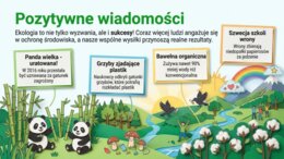 Ekologia – nasza planeta, nasze wybory (gazetka szkolna / prezentacja, 15 plansz)