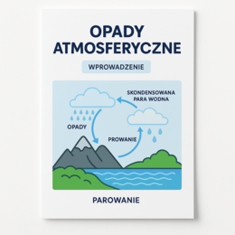 Karta pracy: Rodzaje opadów
