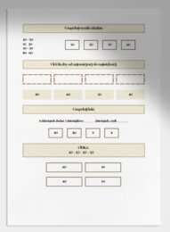 Dodawanie i odejmowanie dziesiątek. Karta pracy. Sprawdzian