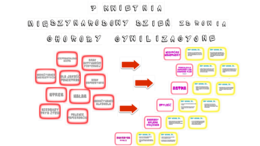 7 kwietnia Międzynarodowy Dzień Zdrowia - Gazetka szkolna - choroby cywilizacyjne